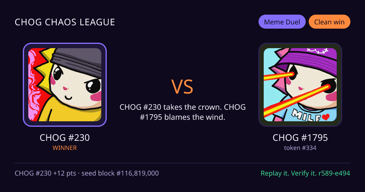 Highlight card: CHOG #230 versus CHOG #1795