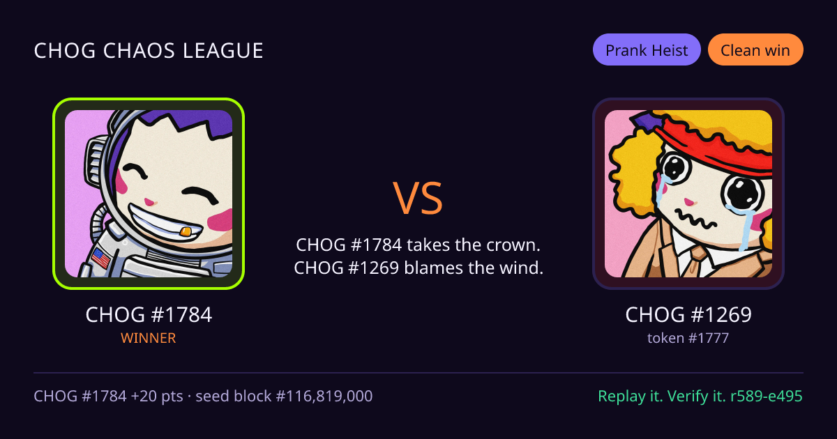 Highlight card: CHOG #1784 versus CHOG #1269