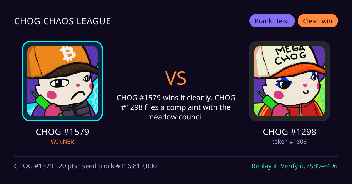 Highlight card: CHOG #1579 versus CHOG #1298