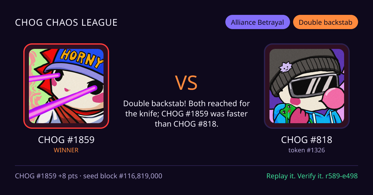 Highlight card: CHOG #1859 versus CHOG #818