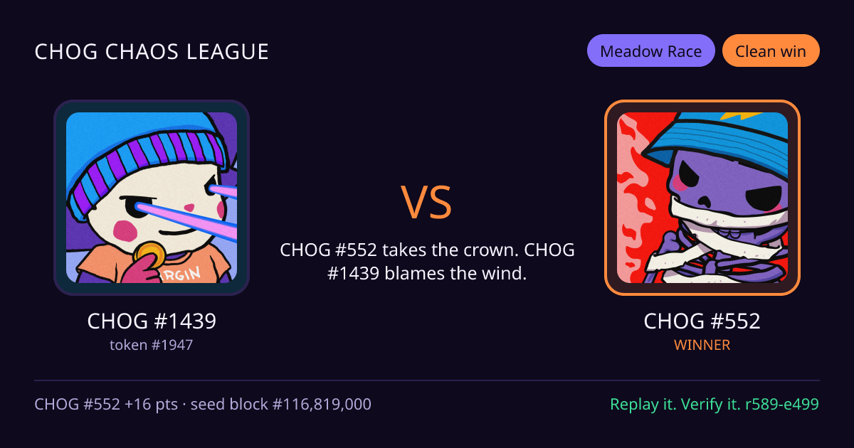 Highlight card: CHOG #1439 versus CHOG #552