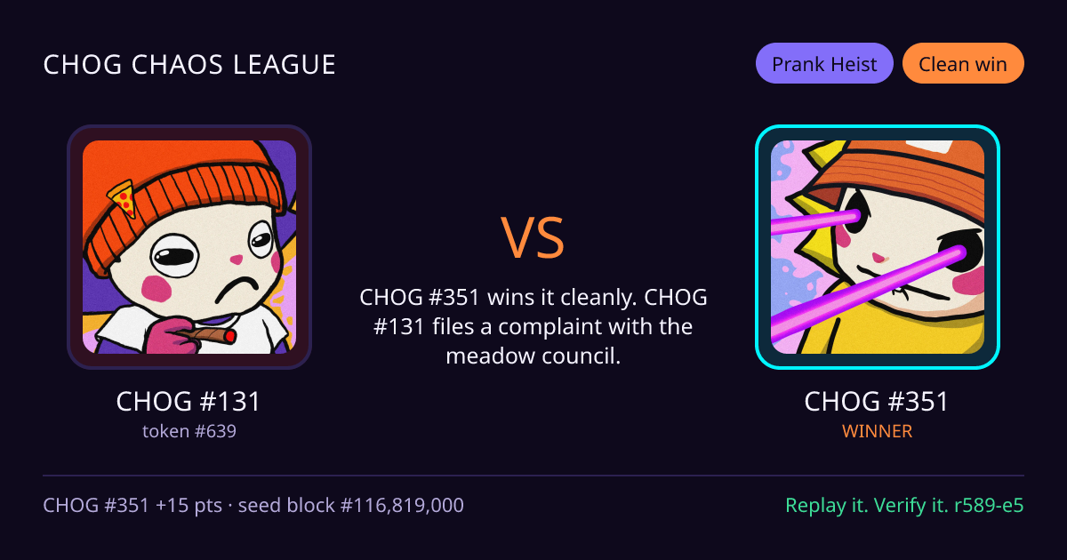 Highlight card: CHOG #131 versus CHOG #351