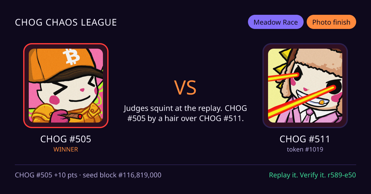 Highlight card: CHOG #505 versus CHOG #511