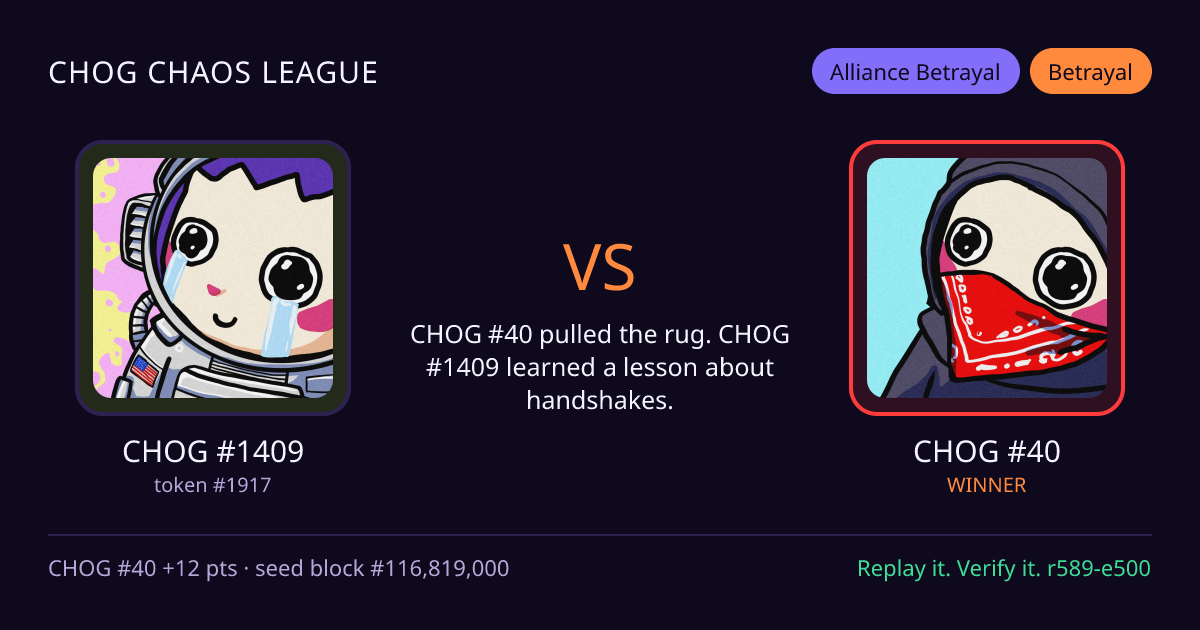 Highlight card: CHOG #1409 versus CHOG #40