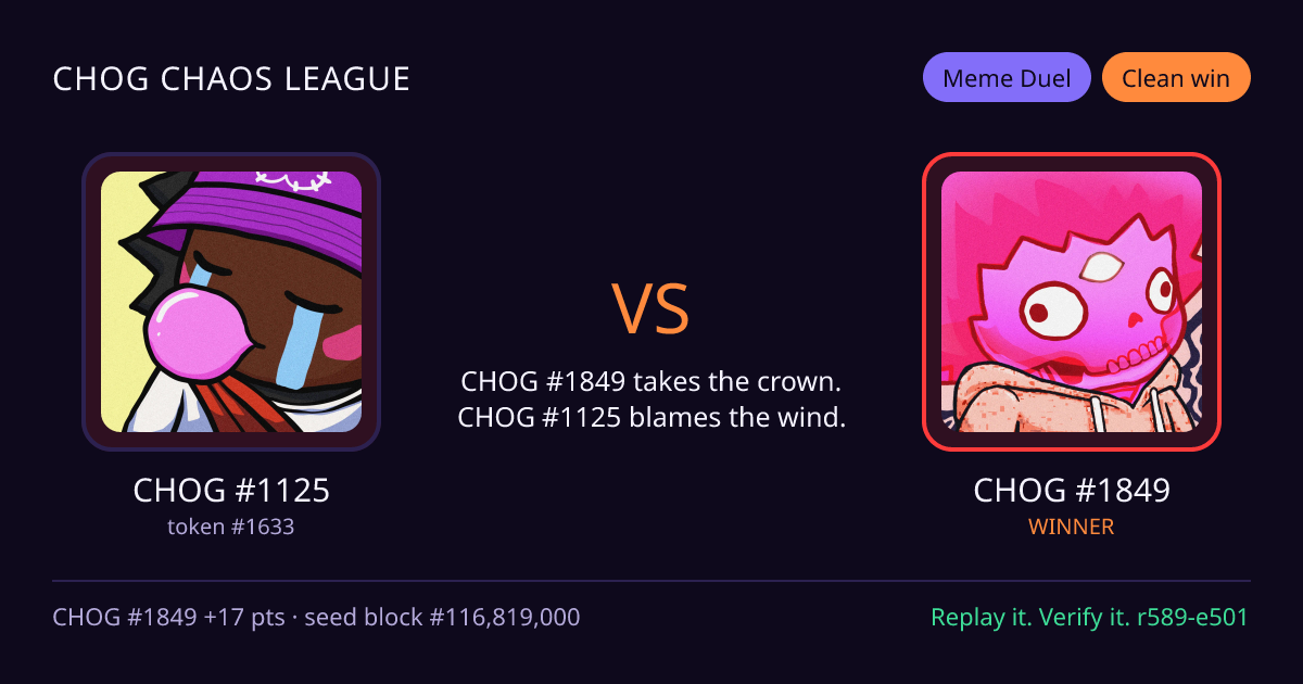 Highlight card: CHOG #1125 versus CHOG #1849