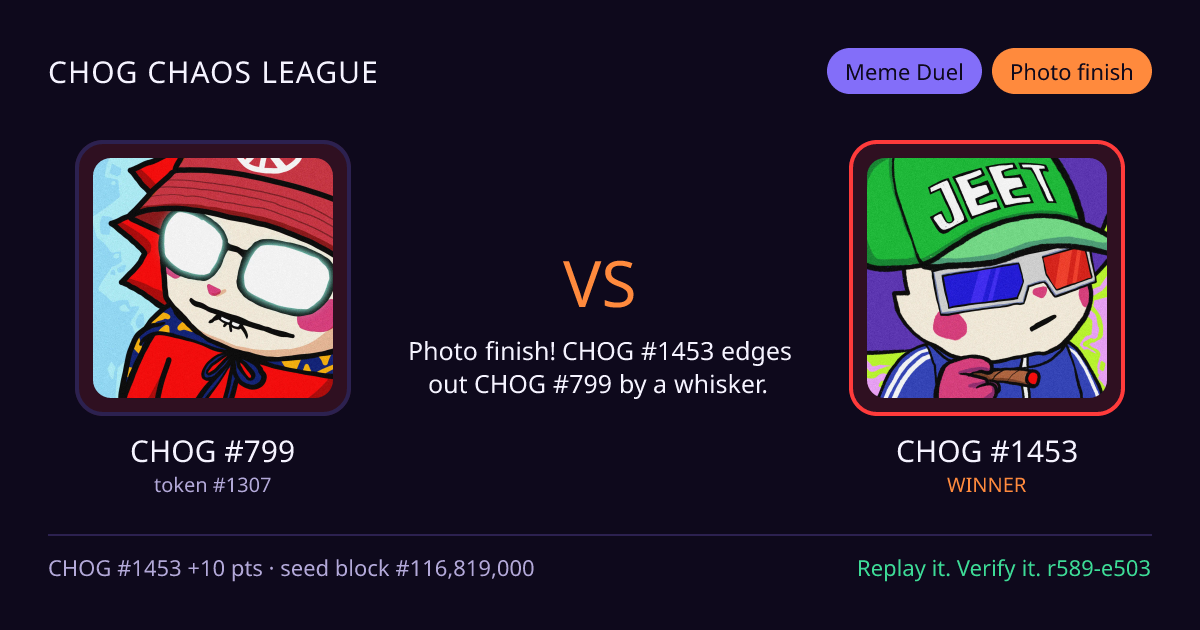 Highlight card: CHOG #799 versus CHOG #1453