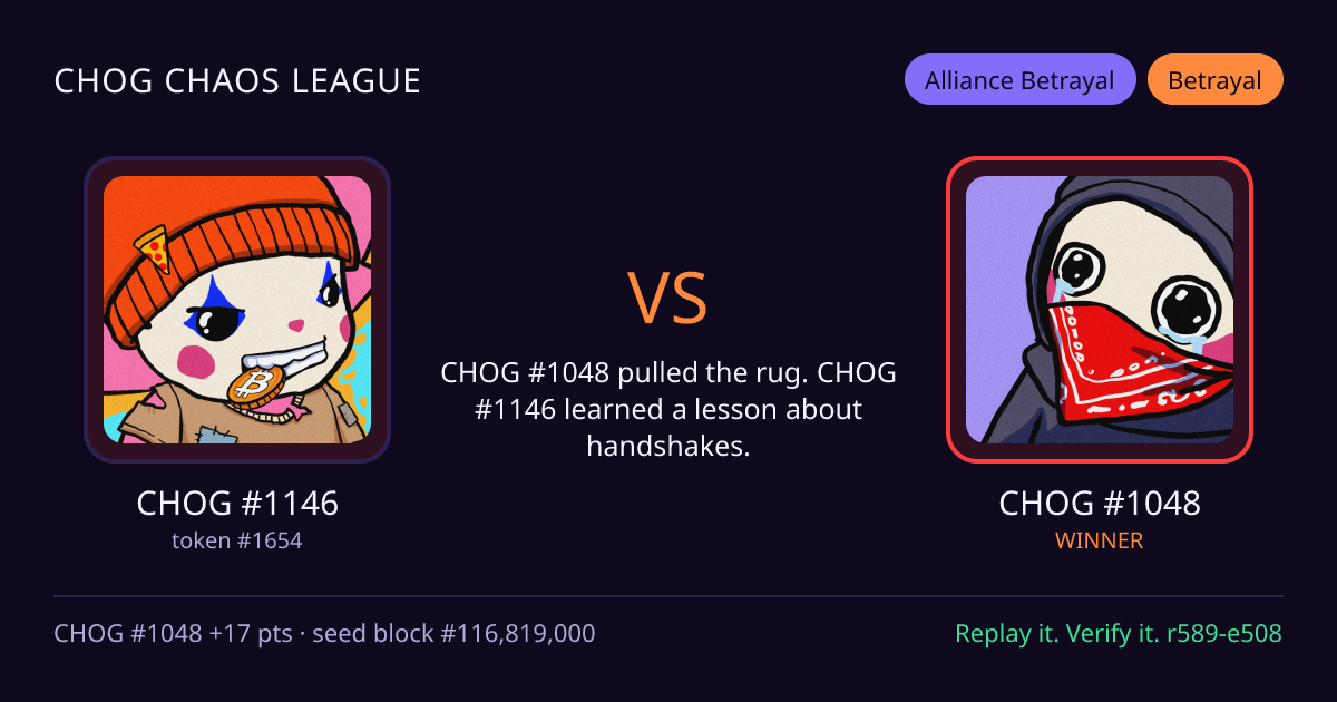 Highlight card: CHOG #1146 versus CHOG #1048