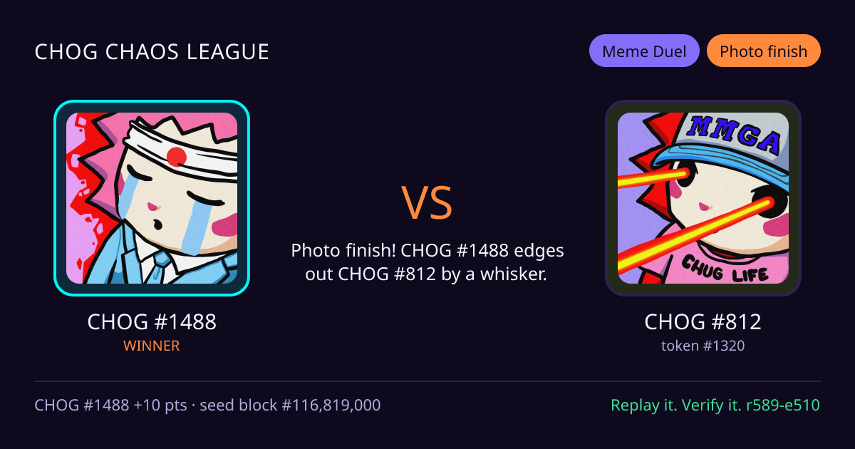 Highlight card: CHOG #1488 versus CHOG #812