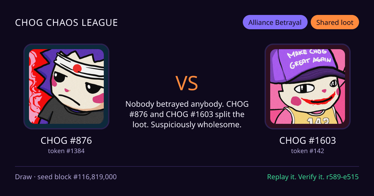 Highlight card: CHOG #876 versus CHOG #1603
