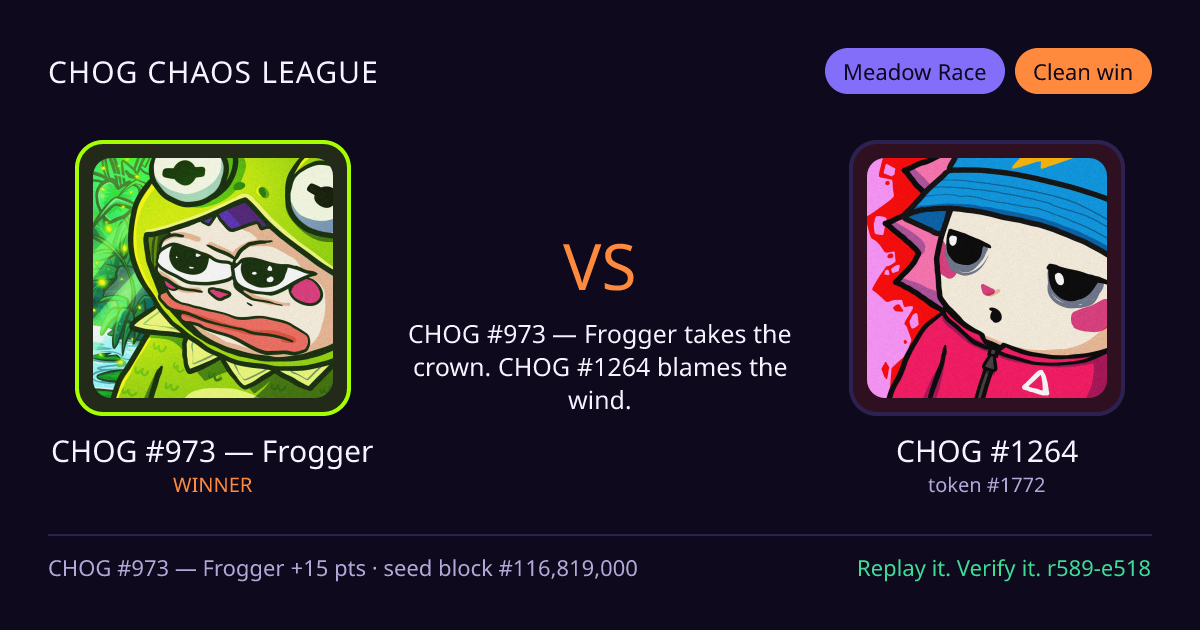 Highlight card: CHOG #973 — Frogger versus CHOG #1264