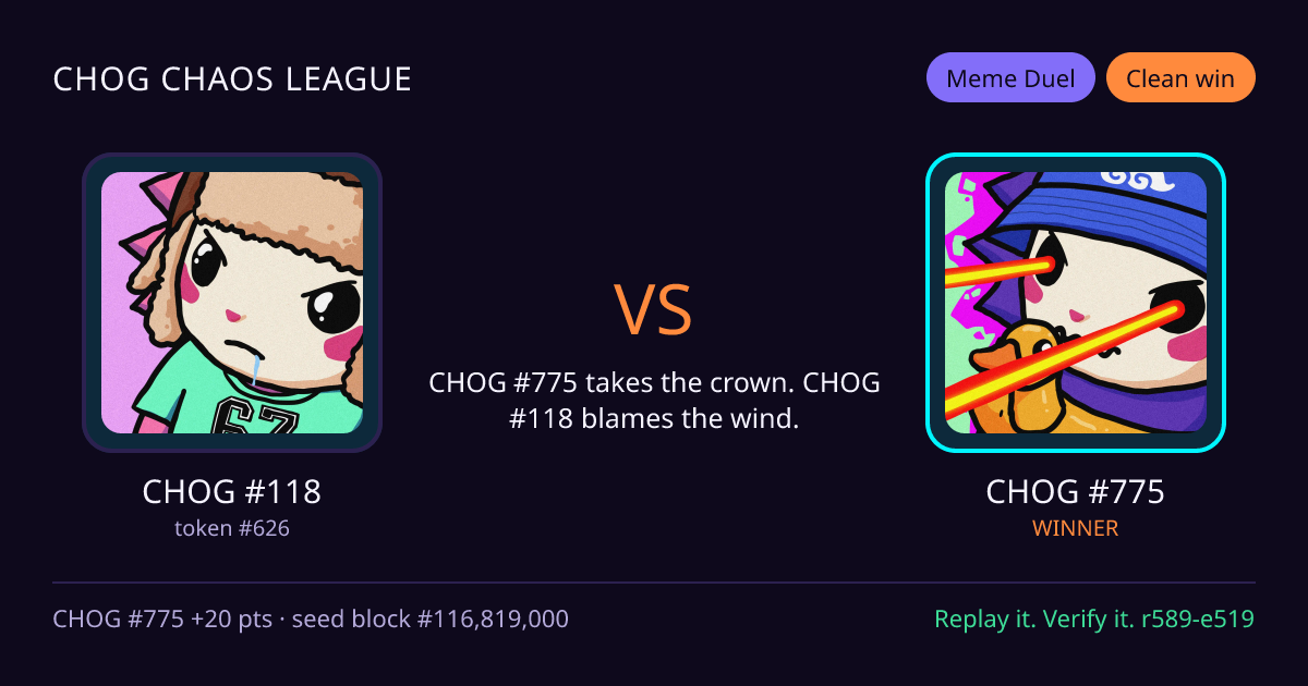 Highlight card: CHOG #118 versus CHOG #775