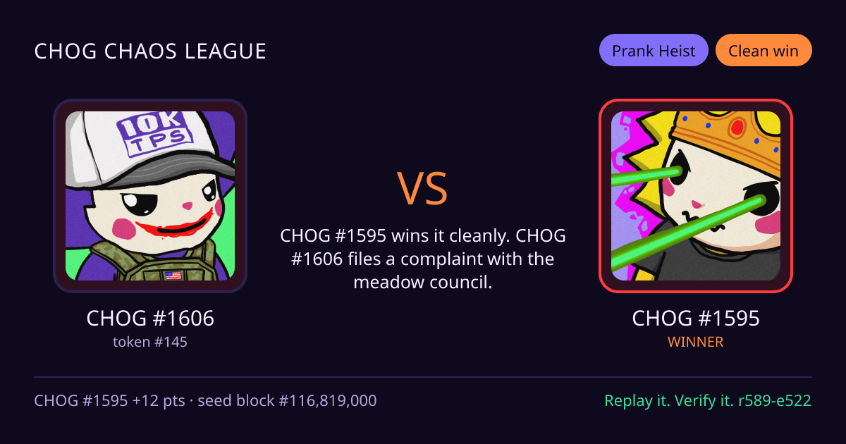 Highlight card: CHOG #1606 versus CHOG #1595