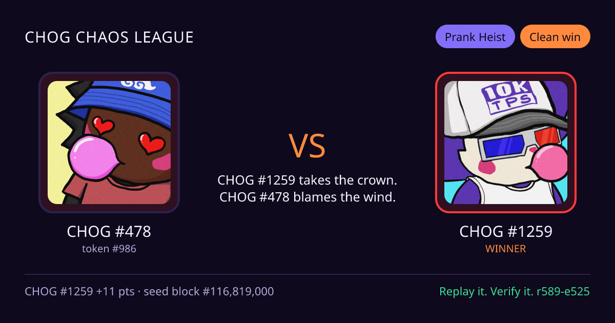 Highlight card: CHOG #478 versus CHOG #1259