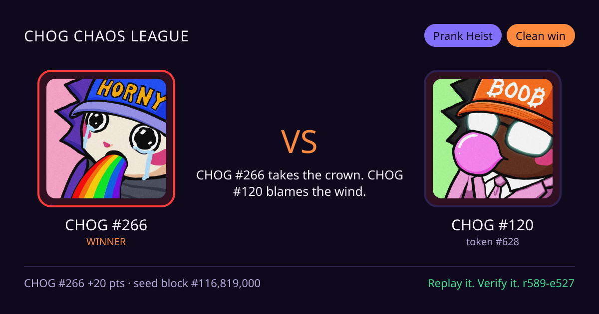Highlight card: CHOG #266 versus CHOG #120