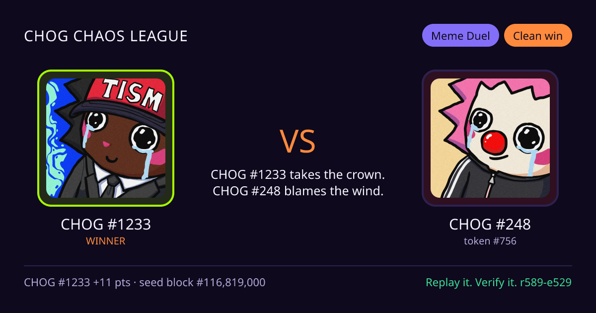 Highlight card: CHOG #1233 versus CHOG #248
