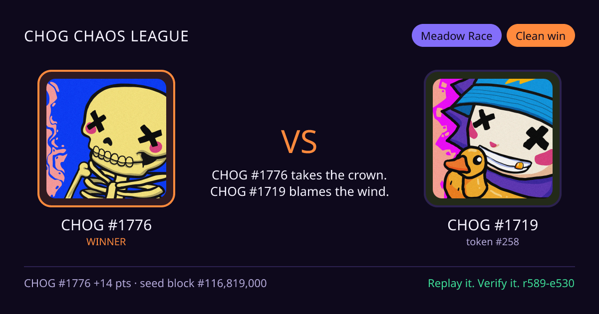 Highlight card: CHOG #1776 versus CHOG #1719