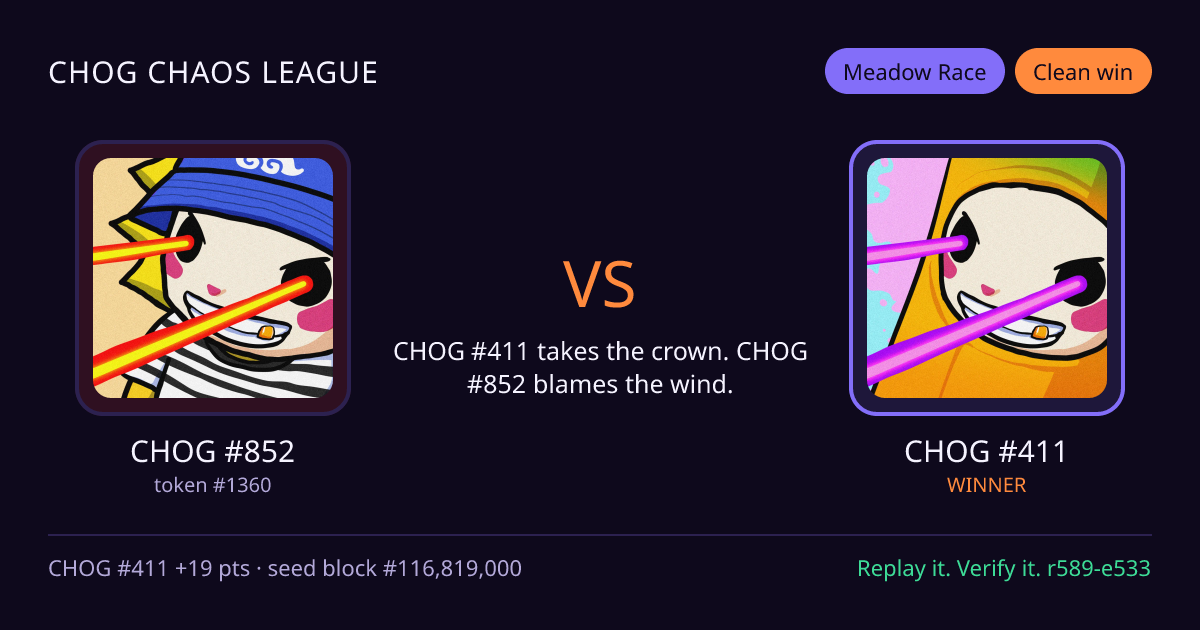 Highlight card: CHOG #852 versus CHOG #411
