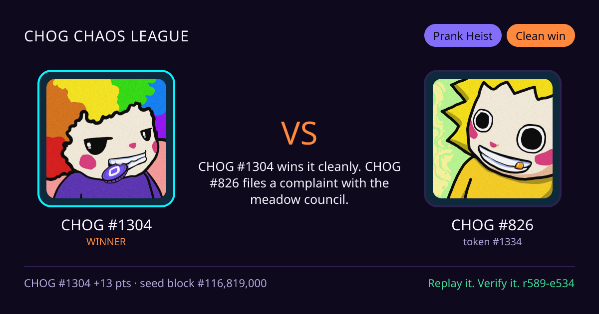 Highlight card: CHOG #1304 versus CHOG #826