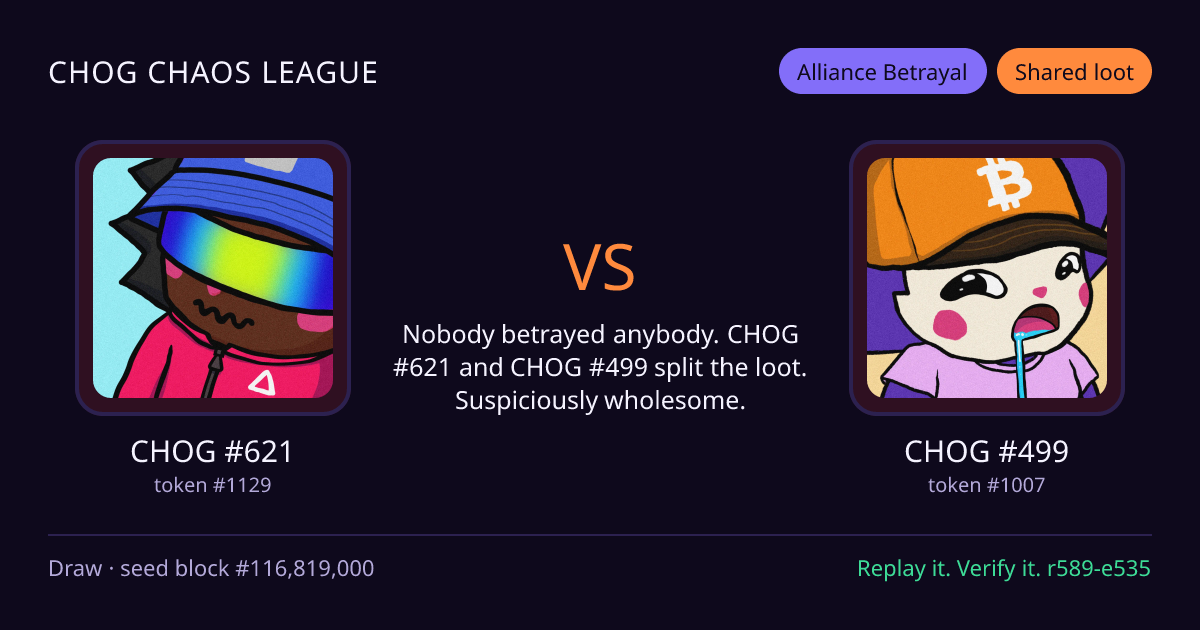 Highlight card: CHOG #621 versus CHOG #499