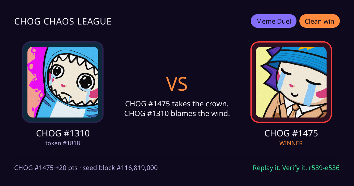 Highlight card: CHOG #1310 versus CHOG #1475