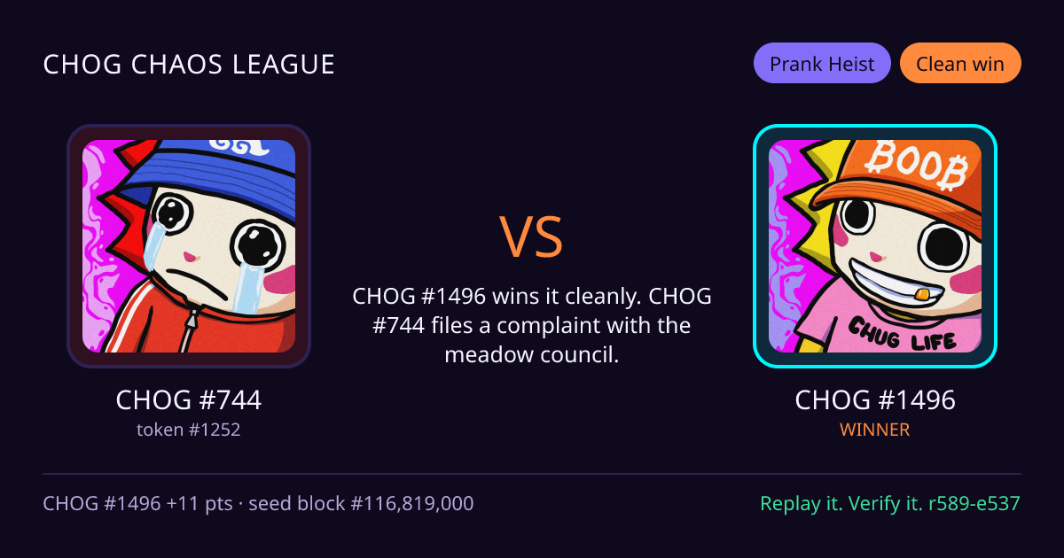 Highlight card: CHOG #744 versus CHOG #1496