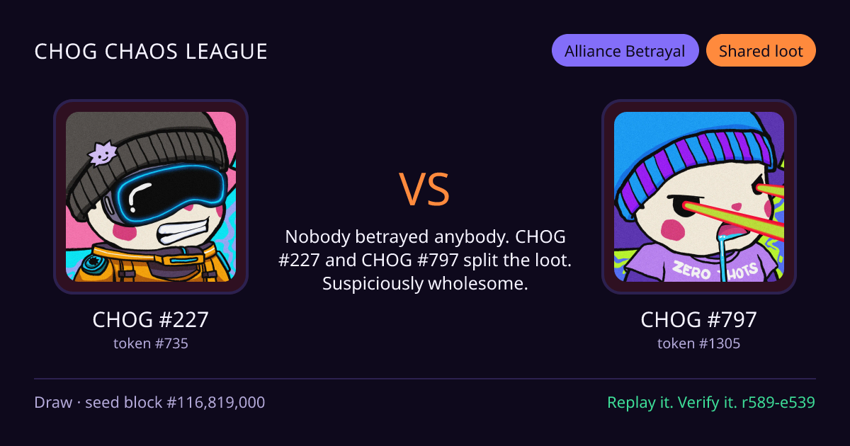 Highlight card: CHOG #227 versus CHOG #797