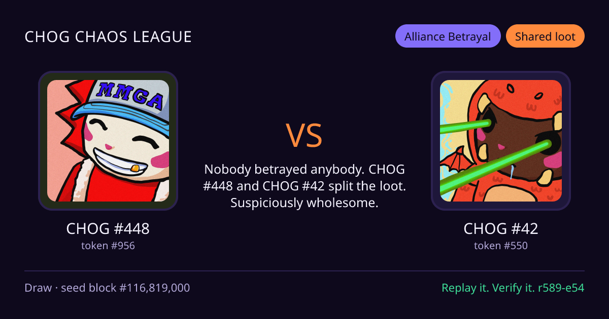 Highlight card: CHOG #448 versus CHOG #42