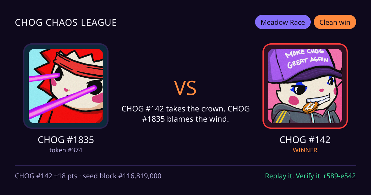 Highlight card: CHOG #1835 versus CHOG #142
