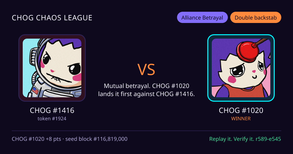 Highlight card: CHOG #1416 versus CHOG #1020
