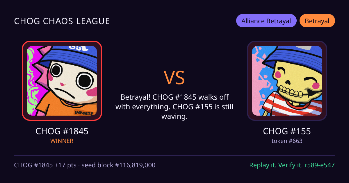 Highlight card: CHOG #1845 versus CHOG #155