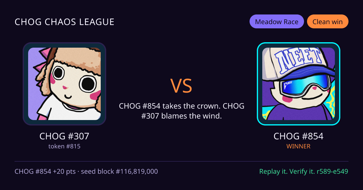 Highlight card: CHOG #307 versus CHOG #854