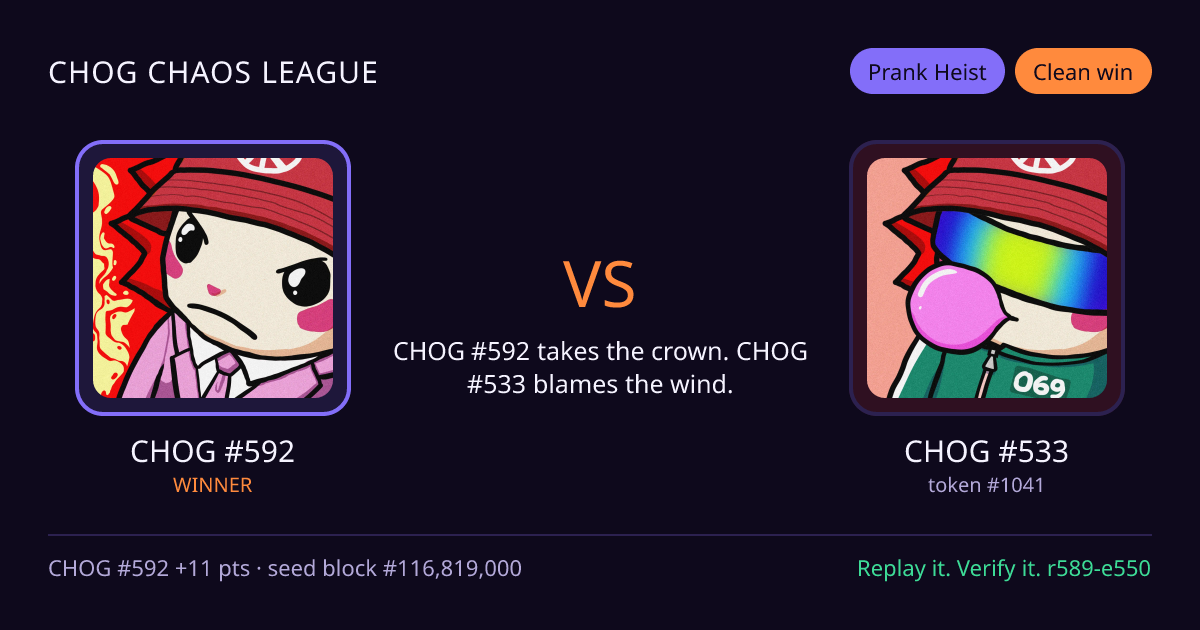 Highlight card: CHOG #592 versus CHOG #533