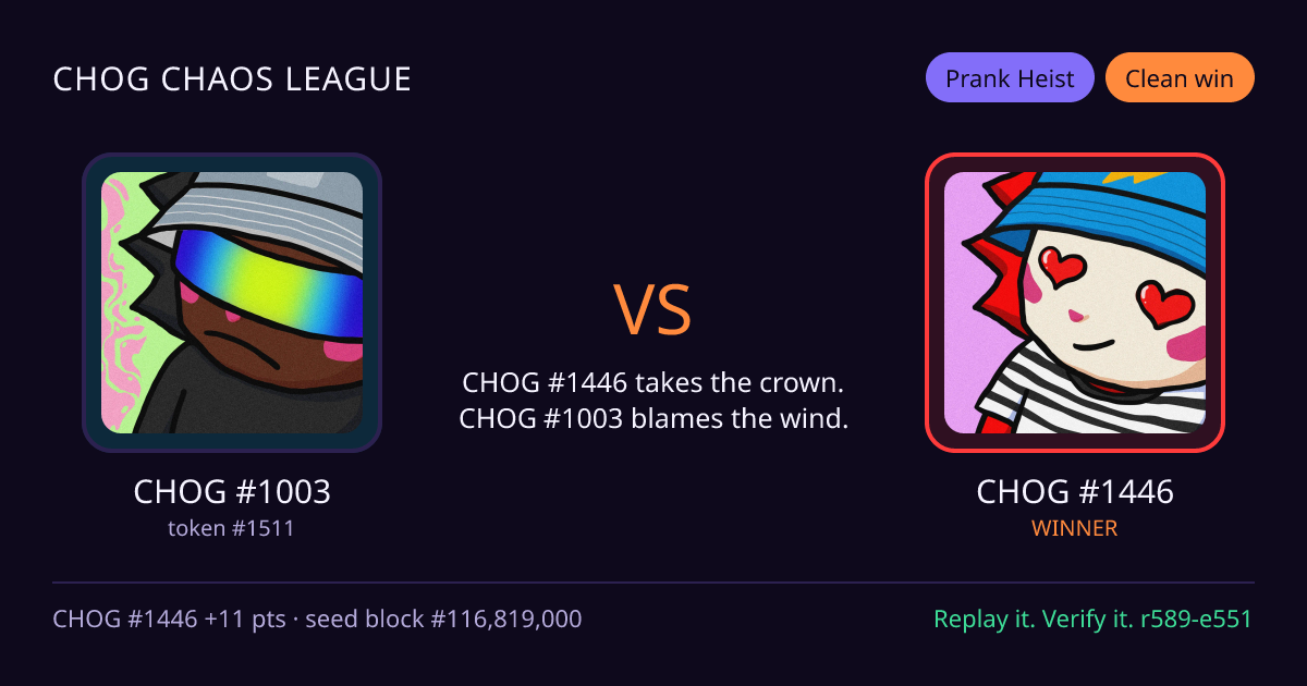 Highlight card: CHOG #1003 versus CHOG #1446
