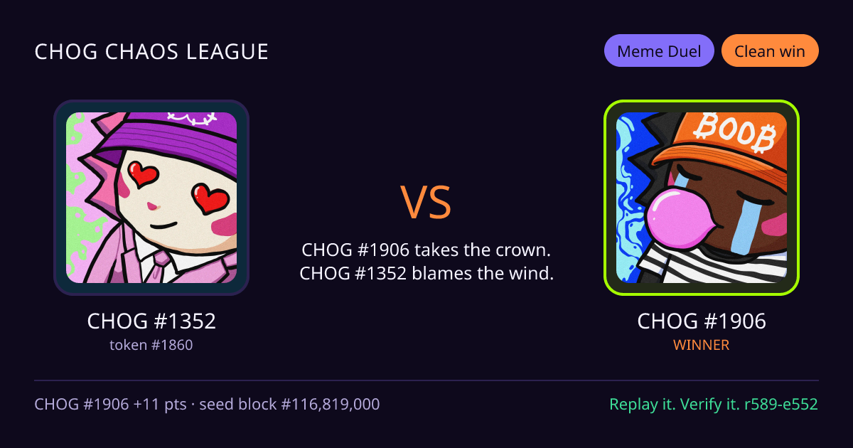 Highlight card: CHOG #1352 versus CHOG #1906