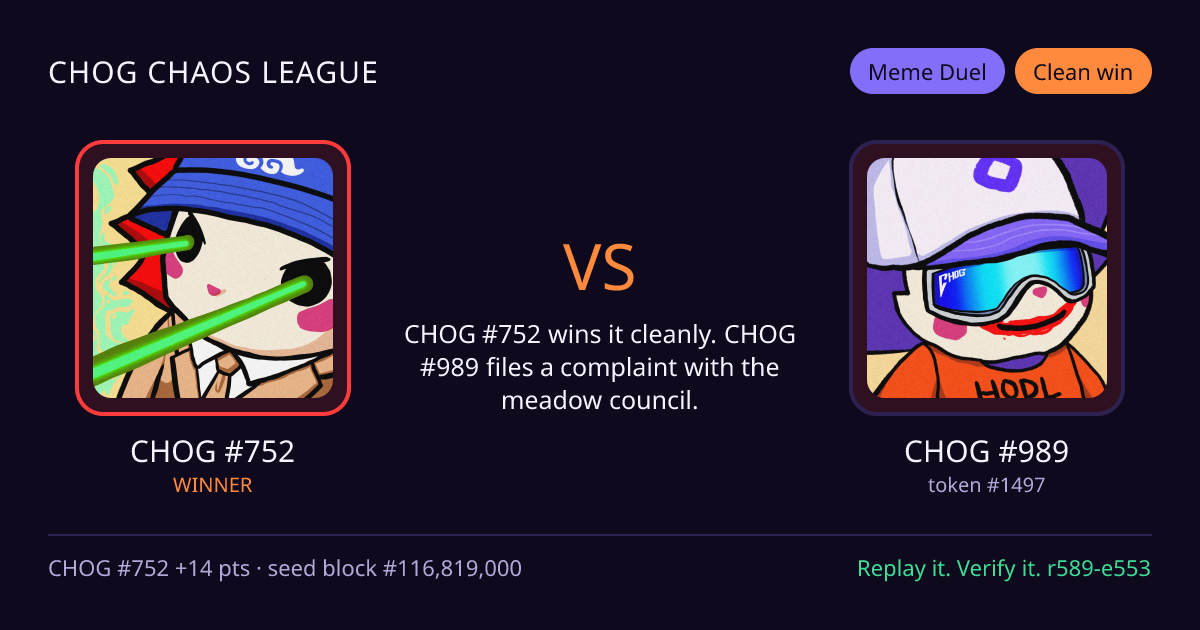 Highlight card: CHOG #752 versus CHOG #989