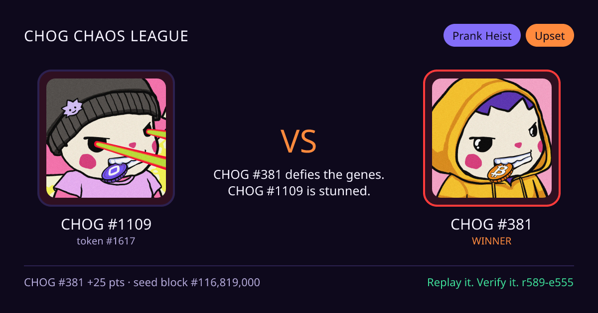Highlight card: CHOG #1109 versus CHOG #381