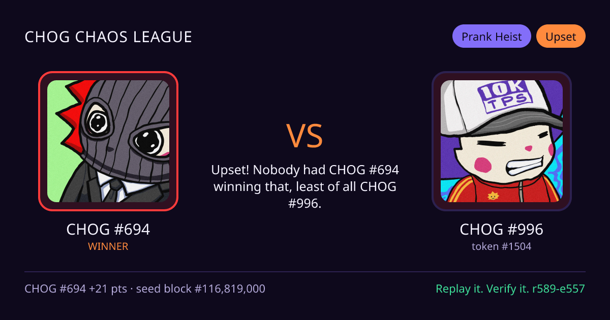 Highlight card: CHOG #694 versus CHOG #996