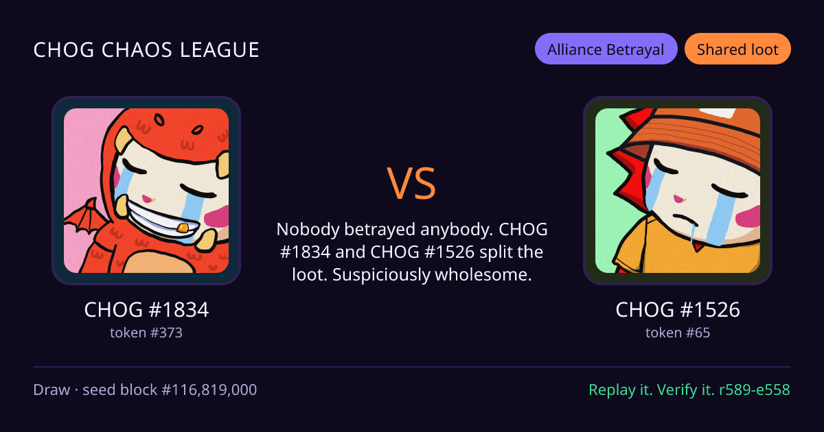 Highlight card: CHOG #1834 versus CHOG #1526