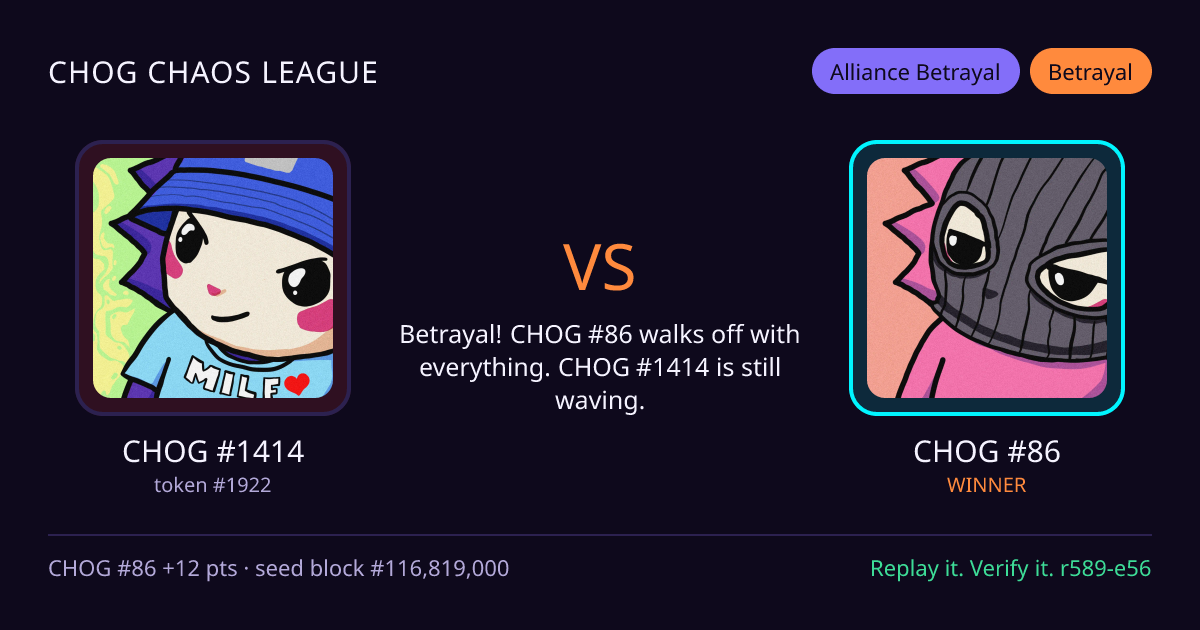 Highlight card: CHOG #1414 versus CHOG #86