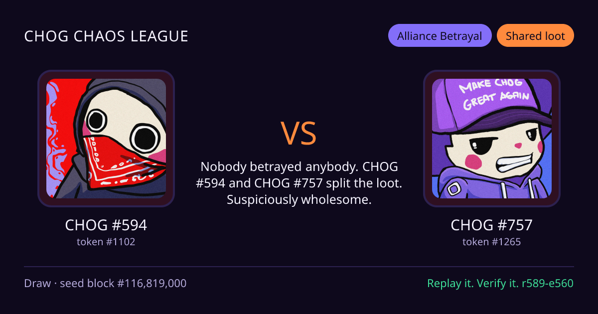 Highlight card: CHOG #594 versus CHOG #757