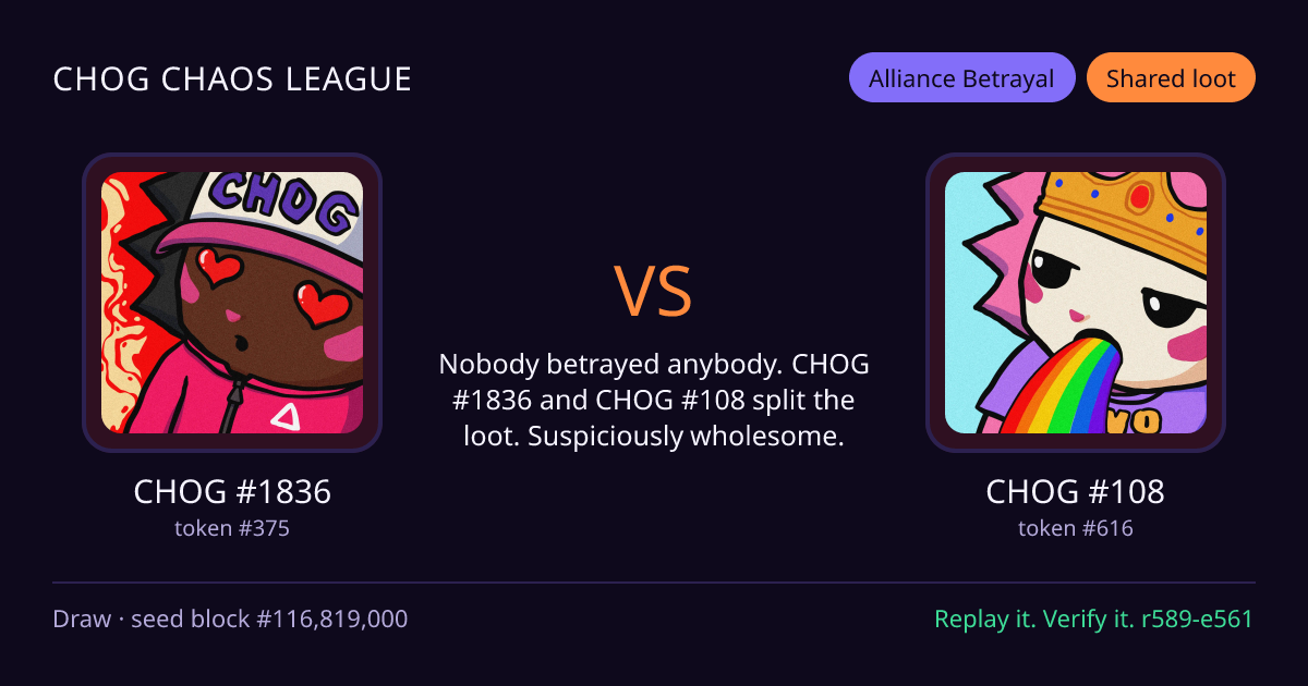 Highlight card: CHOG #1836 versus CHOG #108