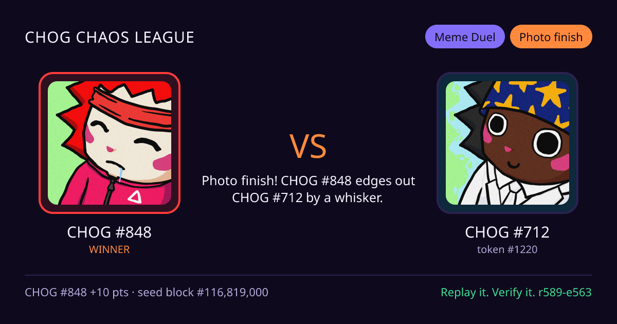 Highlight card: CHOG #848 versus CHOG #712