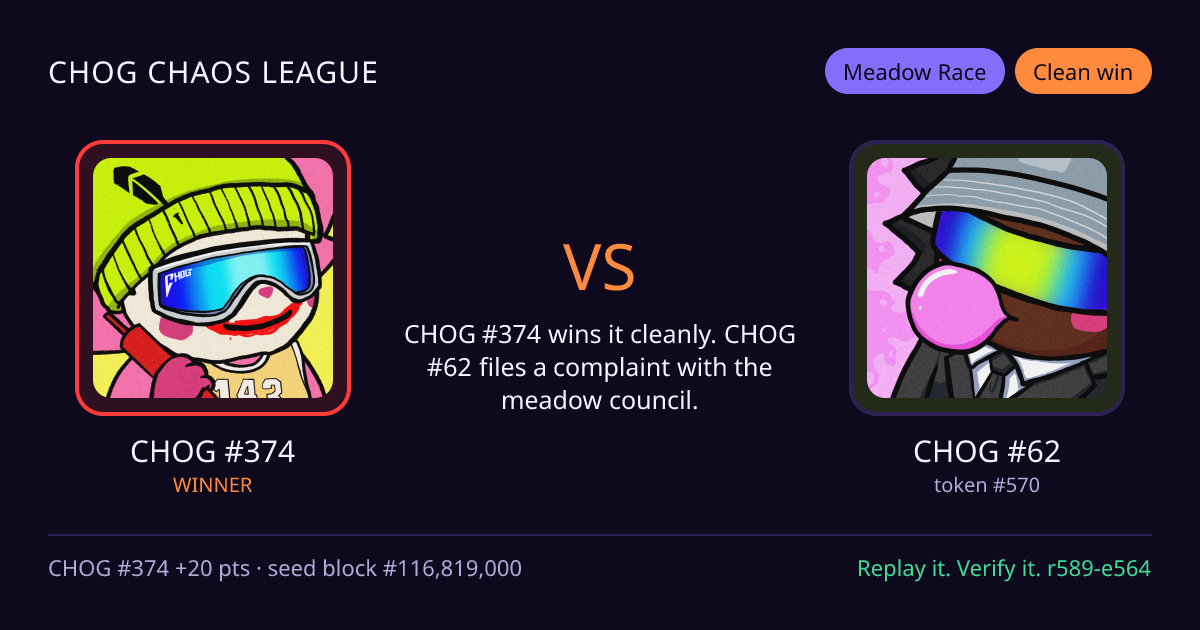 Highlight card: CHOG #374 versus CHOG #62