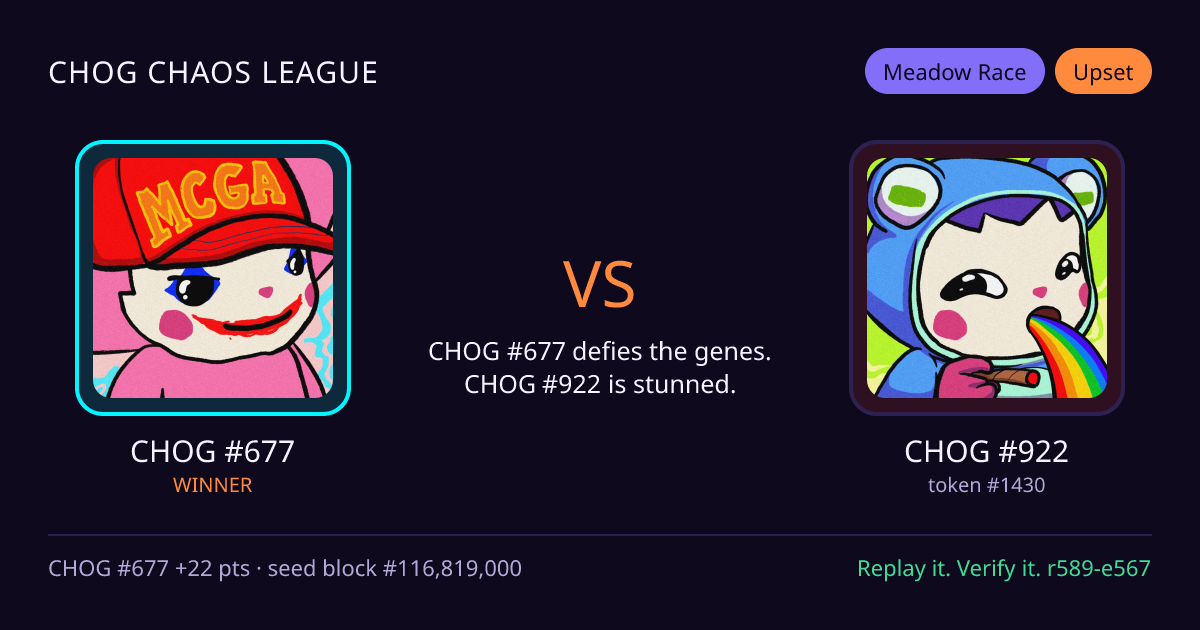 Highlight card: CHOG #677 versus CHOG #922