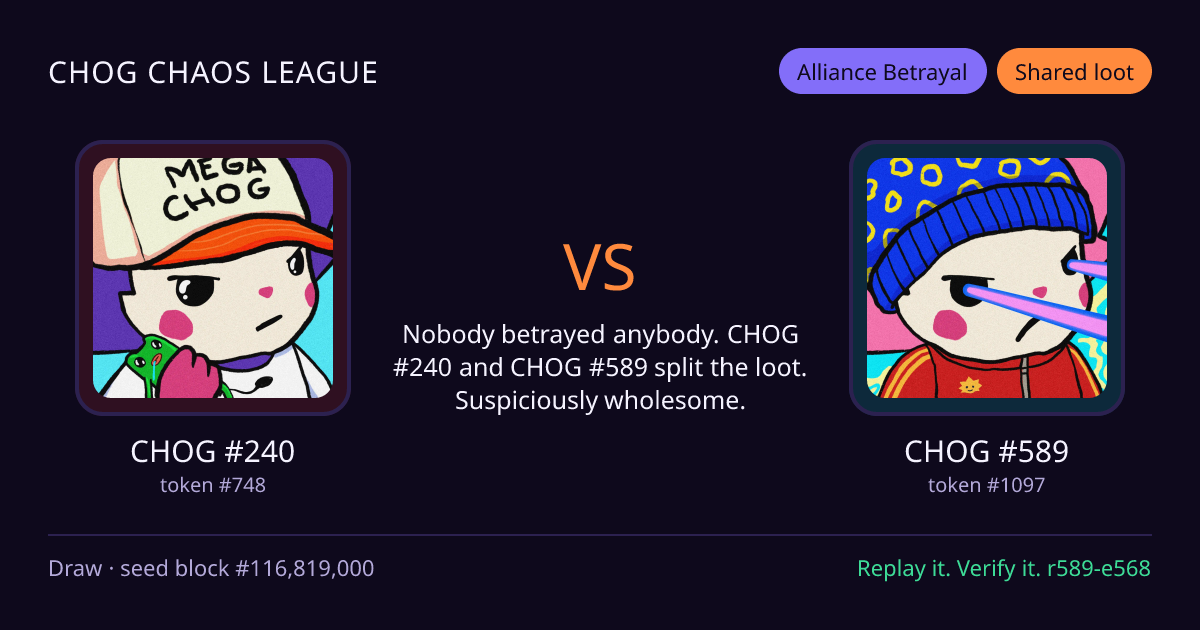 Highlight card: CHOG #240 versus CHOG #589