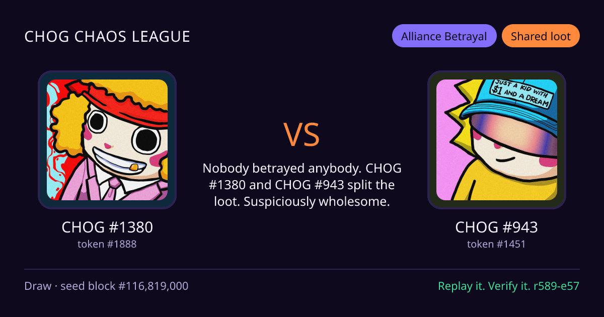 Highlight card: CHOG #1380 versus CHOG #943