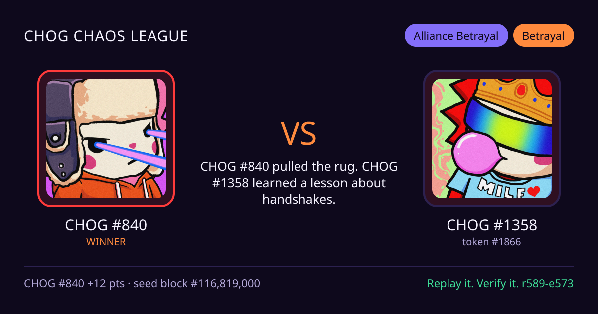 Highlight card: CHOG #840 versus CHOG #1358