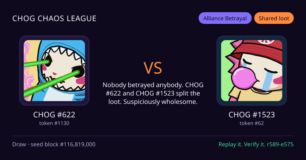 Highlight card: CHOG #622 versus CHOG #1523