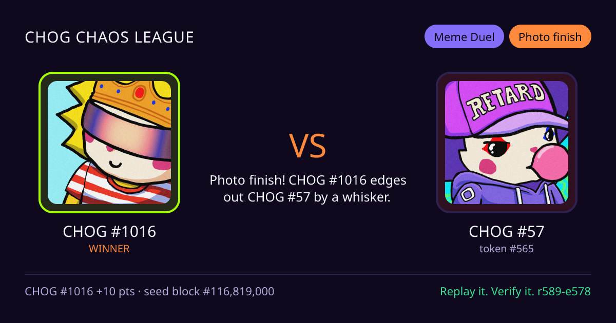 Highlight card: CHOG #1016 versus CHOG #57