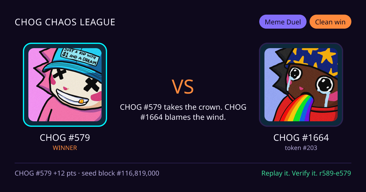 Highlight card: CHOG #579 versus CHOG #1664